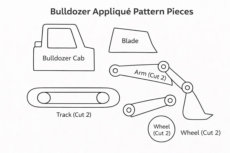 bulldozer appliqué pattern pieces diagram for quilt block