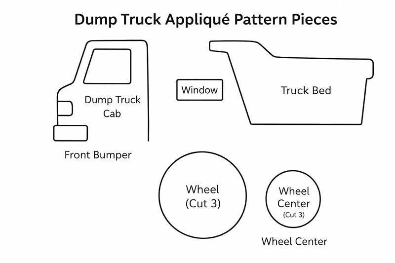 dump truck appliqué pattern pieces showing labeled fabric shapes