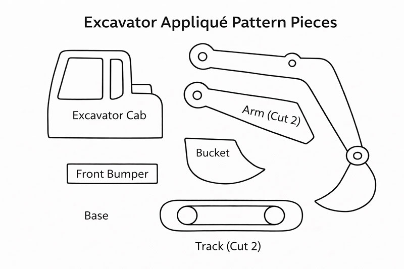 excavator appliqué pattern pieces labeled for quilting template