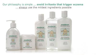 The Exederm Product Line