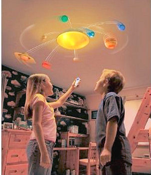 Solar System Ceiling Light