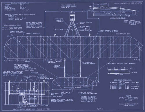 Free download 1903 Wright Flyer airplane blueprints blueprint art