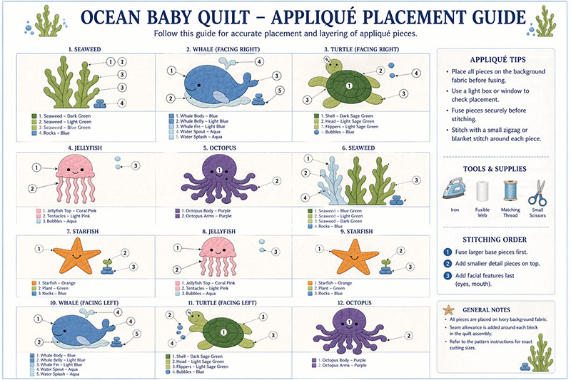 applique template placement and measurement check