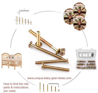 baby crib parts diagram screws barrel bolts