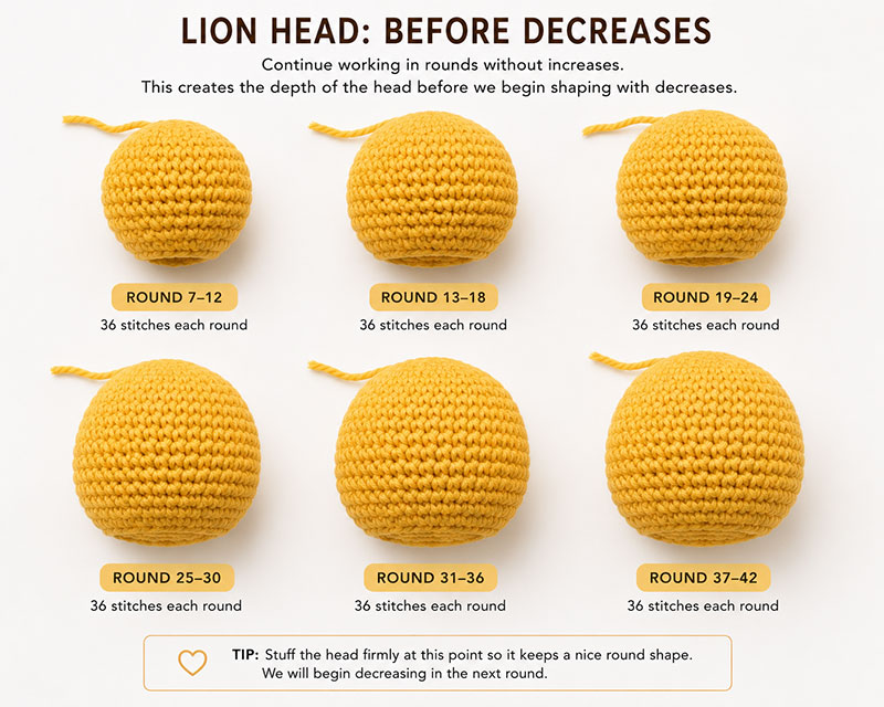 Crochet lion head before decrease rounds showing bowl shaped form